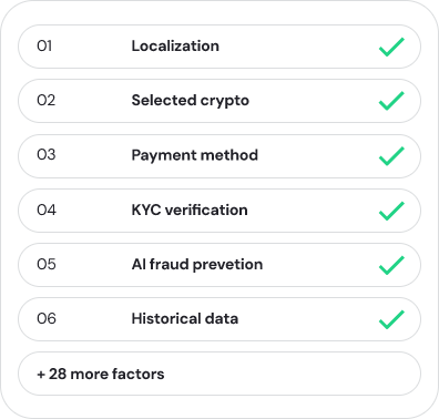 Unlimited features Unlimited features